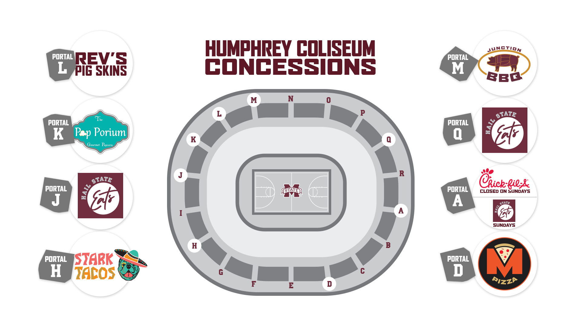 Graphic with Humphrey Coliseum seats surrounded by logos of concessions options