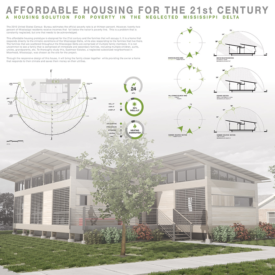 Zachary Henry’s project, “Affordable Housing for the 21st Century: A Housing Solution for Poverty in the Neglected Mississippi Delta,” received honorable mention in the 2017 HERE+NOW: A House for the 21st Century Residential Student Design Competition. 