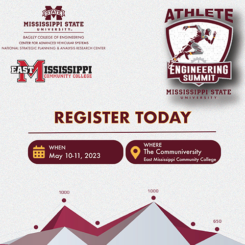 A graphic promoting the 2023 Athlete Engineering Summit