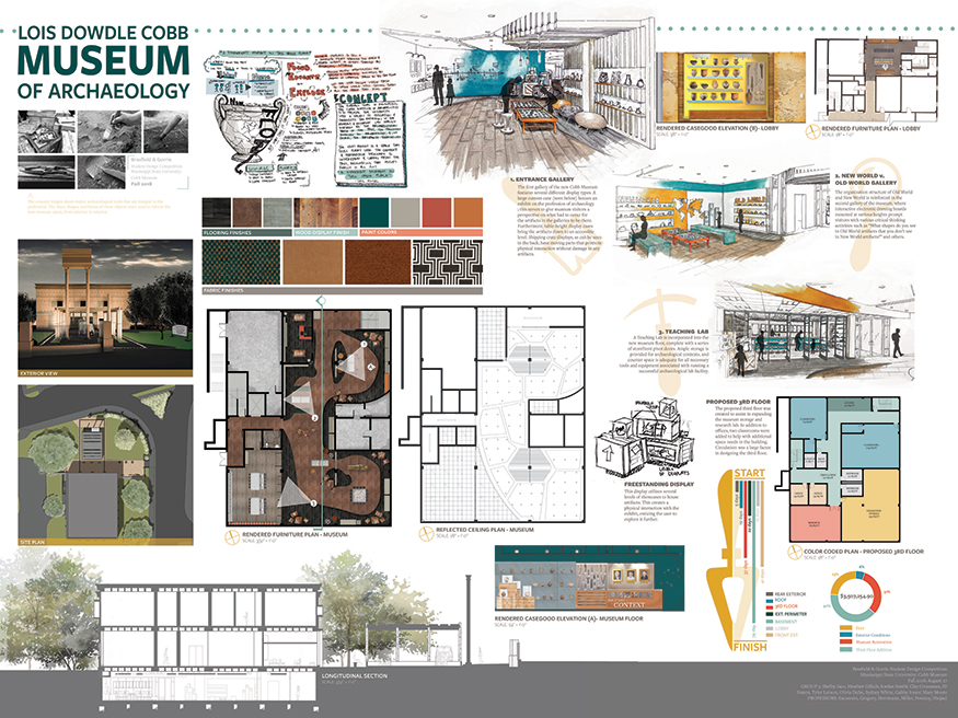 Redesign proposal for MSU’s Lois Dowdle Cobb Museum of Archaeology