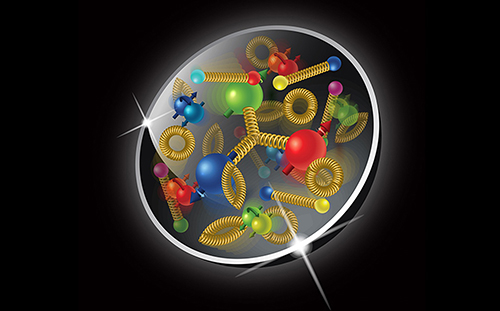 Graphical representation of the proton.