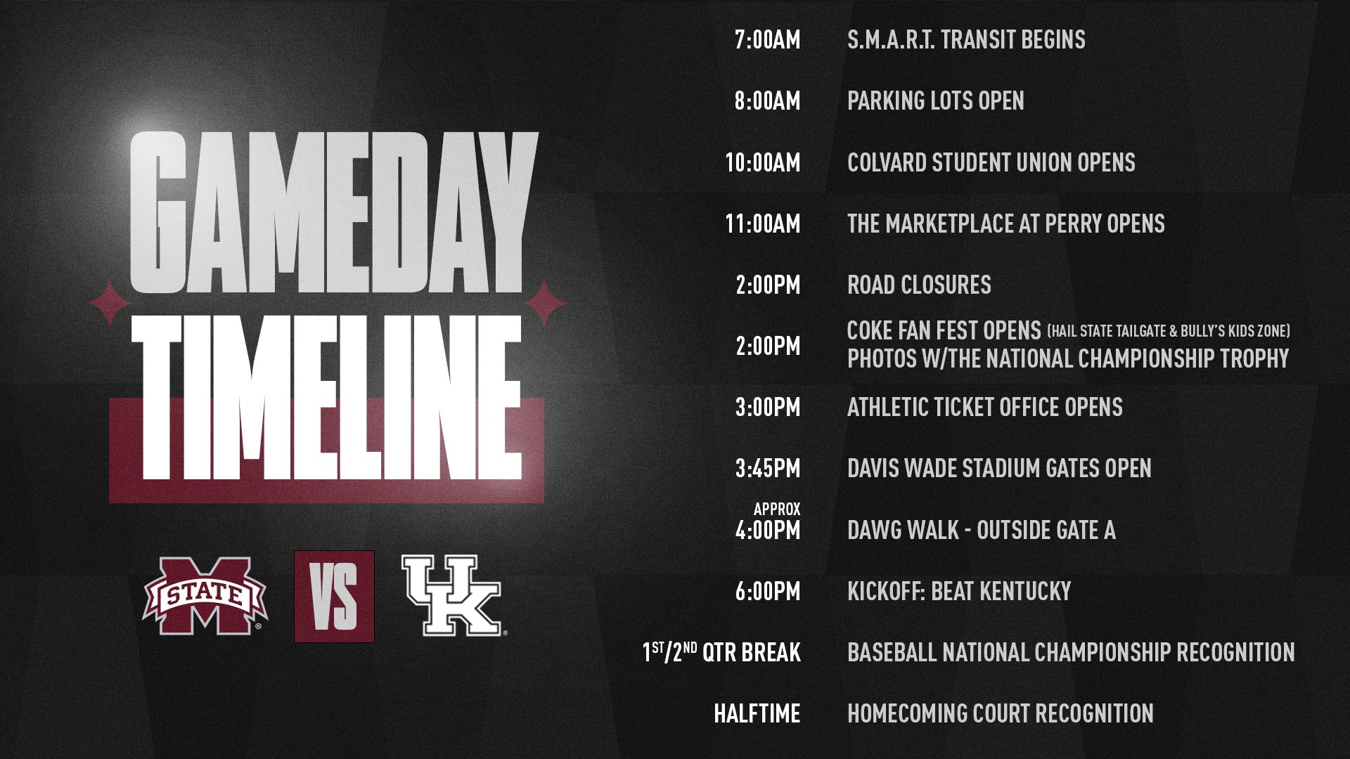 Maroon, white and black graphic with a timeline of events for MSU Football's Oct. 30 game versus Kentucky