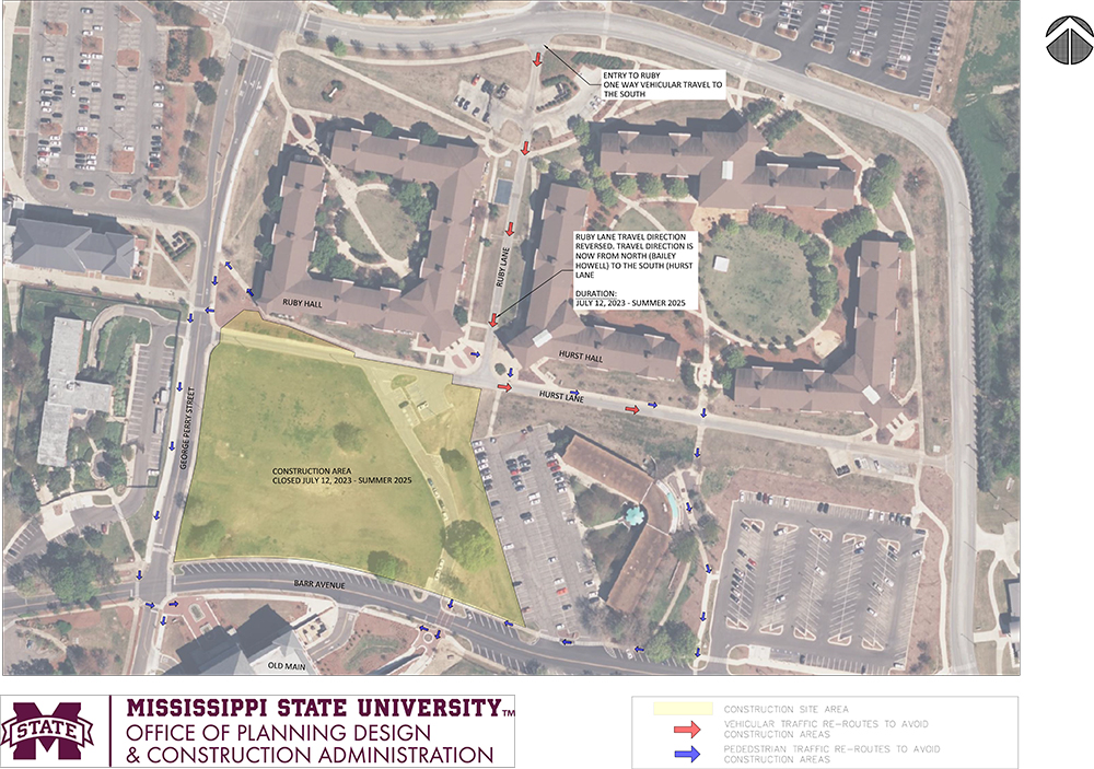 Hurst and Ruby infrastructure map