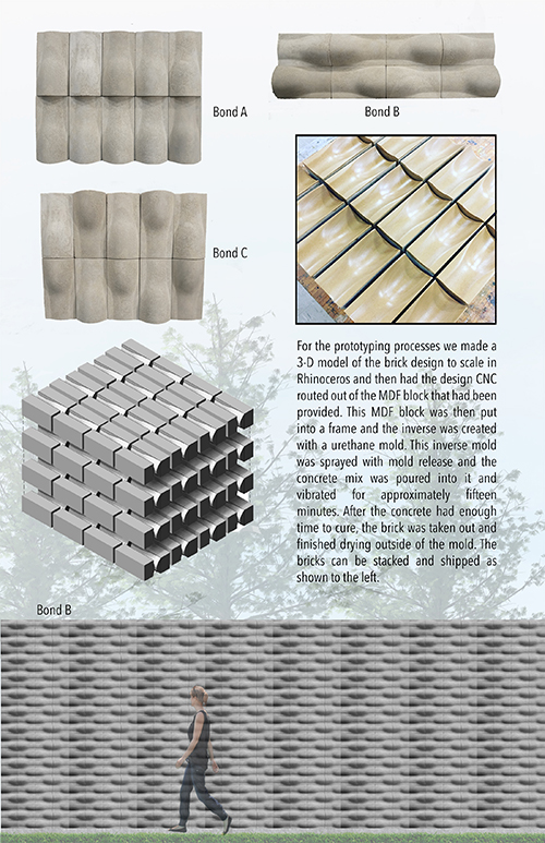 Poster detailing the prototyping process for "The Pulse," a set of concrete masonry units produced by MSU architecture students