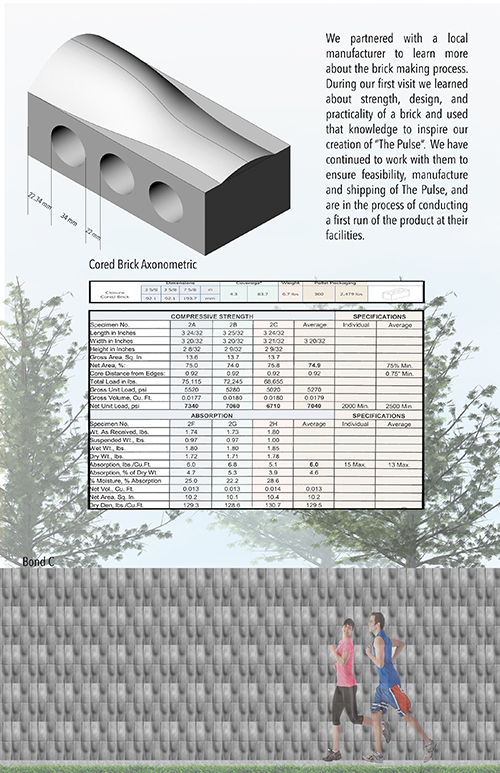 Poster detailing the brick-making process for "The Pulse," a set of concrete masonry units produced by MSU architecture students