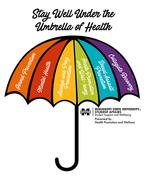 Stay Well Under the Umbrella of Health logo