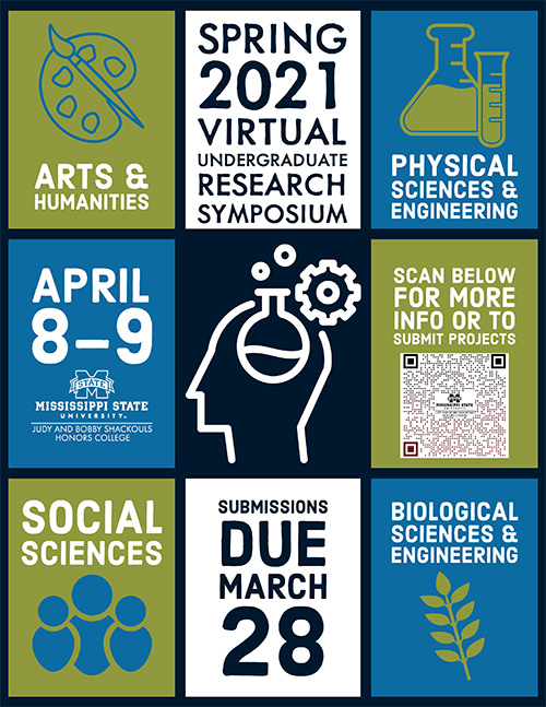 Spring 2021 Undergraduate Research Symposium flyer with event details