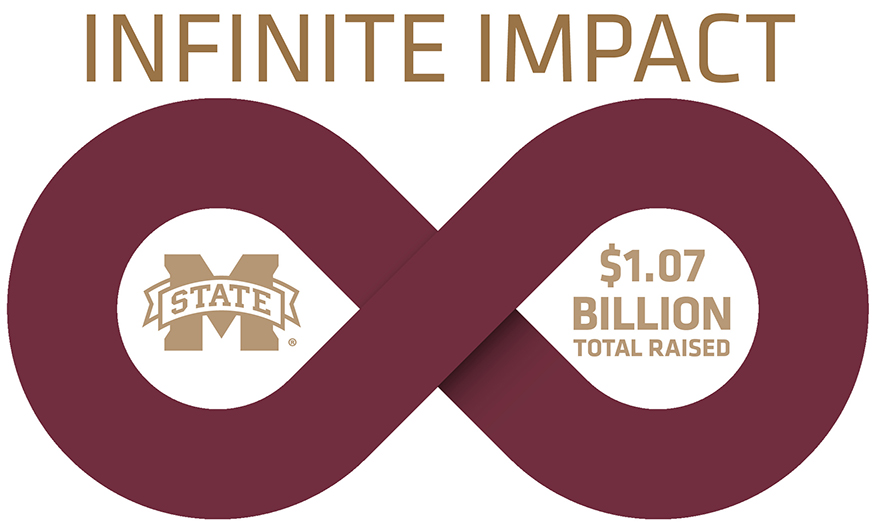 MSU Infinite Impact logo