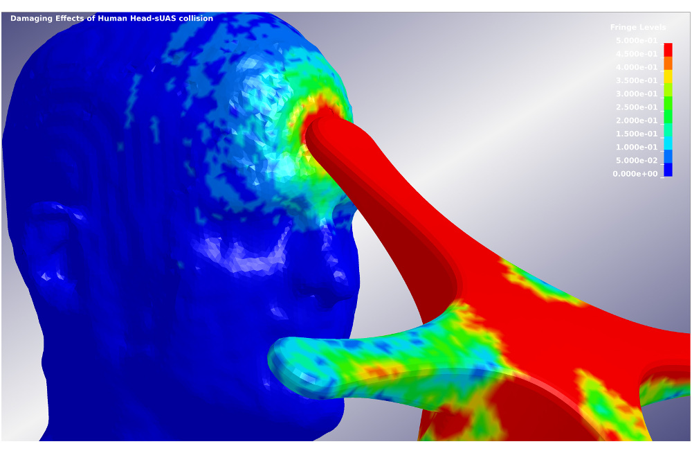This computational simulation of a UAS impacting the human head was developed by Mississippi State researchers using the university’s High Performance Computing Collaboratory’s supercomputers. The color contours represent von Mises shear stress as the UAS impacts with the forehead of the human head model.